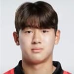 Yoon Do-Yong