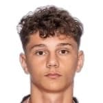 Adin Tihic