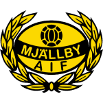 Mjallby AIF